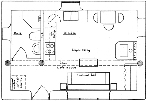 Small Cabin Floor Plans