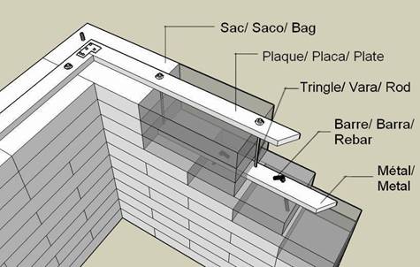 C:\Documents and Settings\patti\Desktop\Haiti 2010\A Training mats\Website\New graphics\bond beams\detail tub mtl bond 1s+.jpg